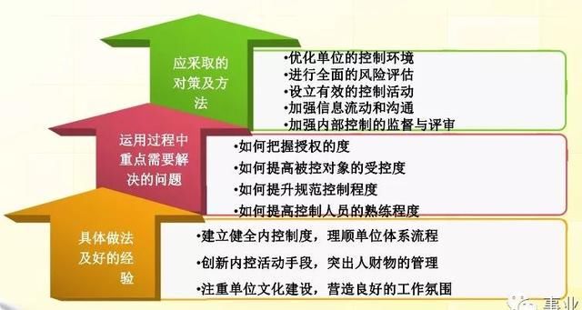 路上车流来往多窃窕淑女君好求什么生肖、警惕虚假宣传-全面释义、构建解答解释落实