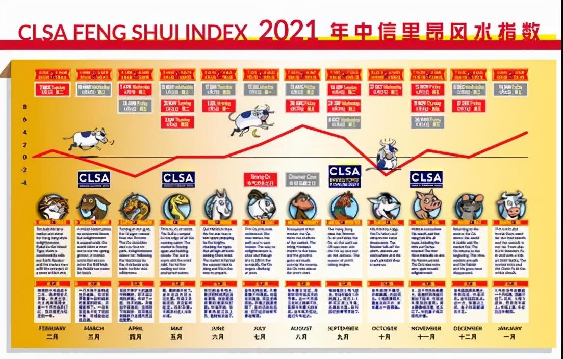 五花八门打一精准生肖全面释义、全面解答解释落实