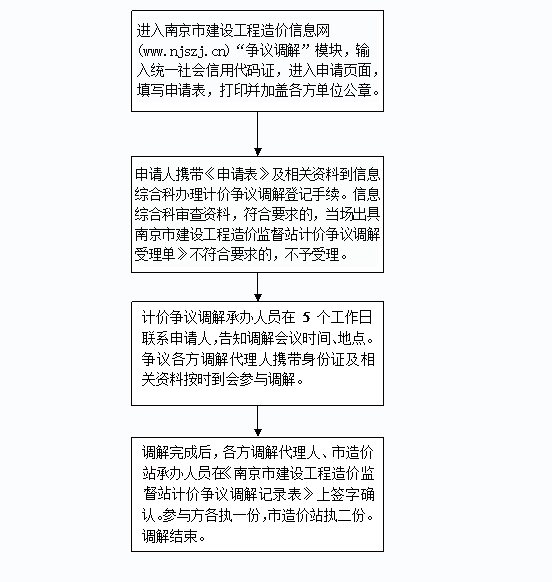 路上车流来往多窃窕淑女君好求什么生肖、警惕虚假宣传-全面释义、构建解答解释落实